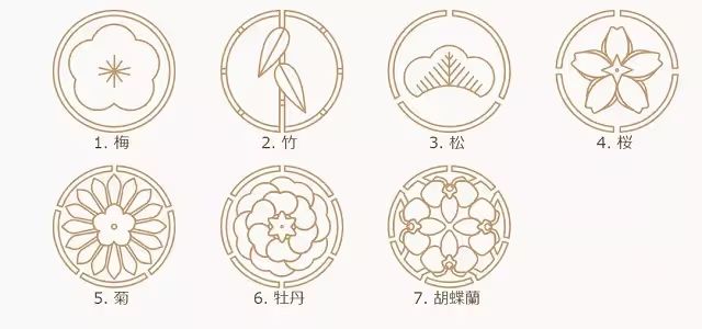 優雅堂　マイレージ