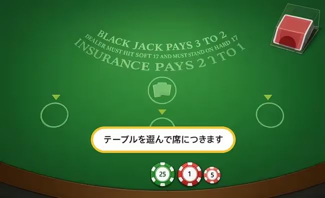 ブラックジャック　遊び方