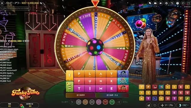 ファンキータイムライブ