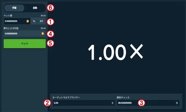 Limbo ゲーム画面