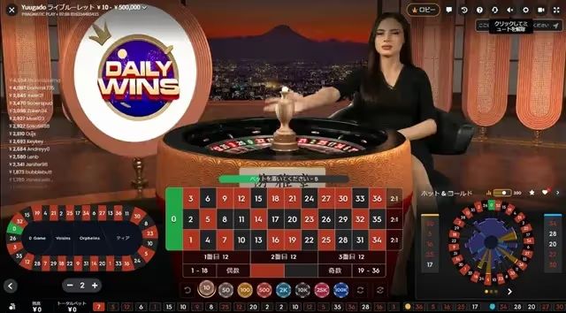 live lourette yuugado