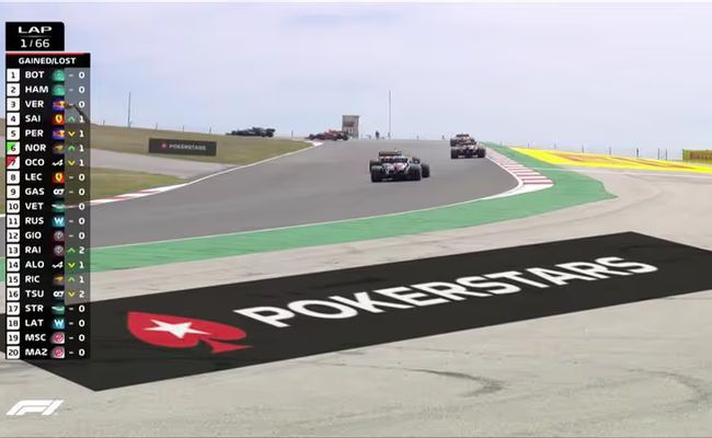 ポーカースターズ　F1