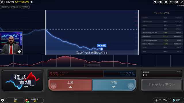 ストックマーケット　ライブカジノ
