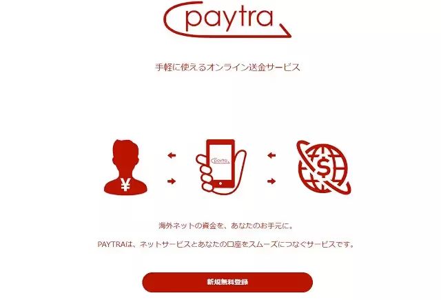 ペイトラ　登録