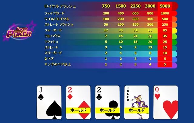 joker poker