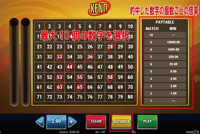 Keno play2
