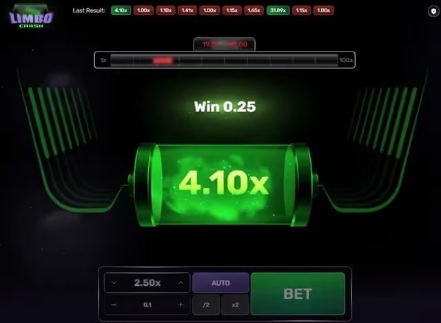 オンカジ　Limbo