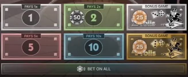 monopoly live betting