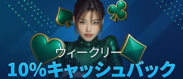 betpanda cashback bonus