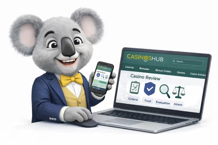 CasinosHub koala mascot showing a casino review on both desktop and mobile, highlighting review criteria, trust, and evaluation for Australian players.