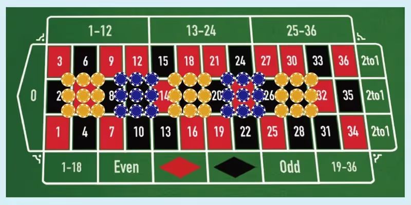 flower bet adaptation