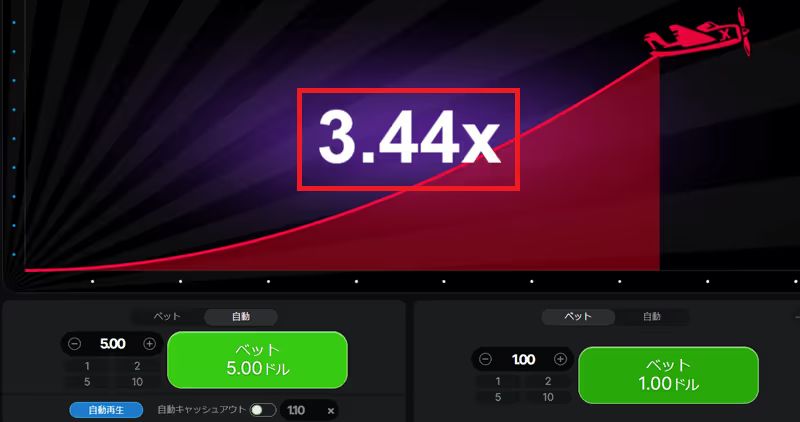 Aviator　マルチプライヤー