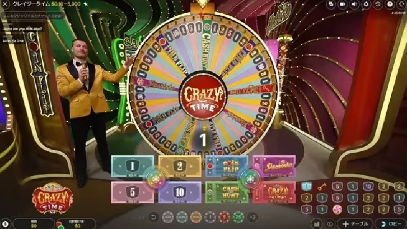 ライブゲームショー