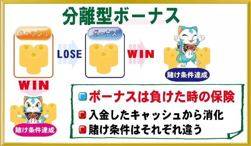 分離型ボーナス　オンラインカジノ