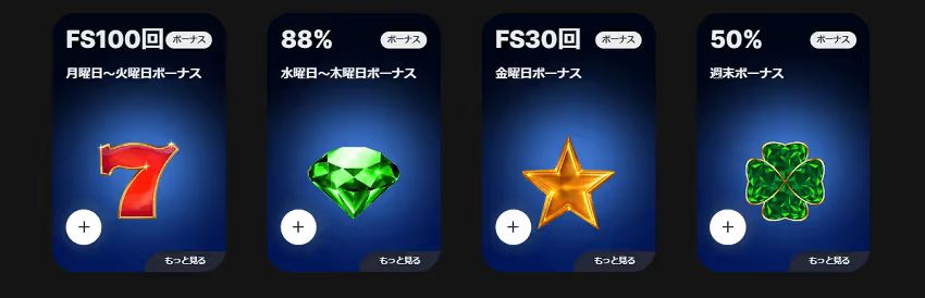 キングアモのデイリーボーナス