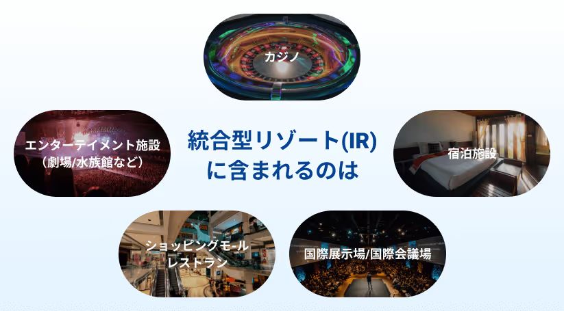 intergrated casino resort in japan 1 1