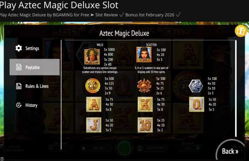 Aztec Magic Deluxe Slot Paytable