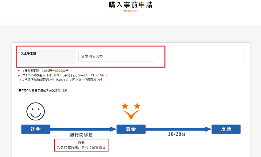 ベガウォレット　購入