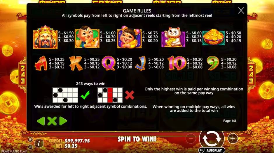 Caishen's Cash Slot Game Rules