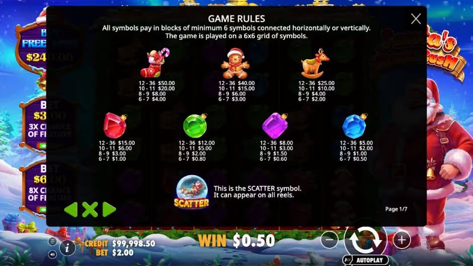 Santa’s Xmas Rush Slot Game Rules
