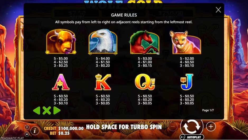 Wolf Gold Slot Game Rules Screenshot