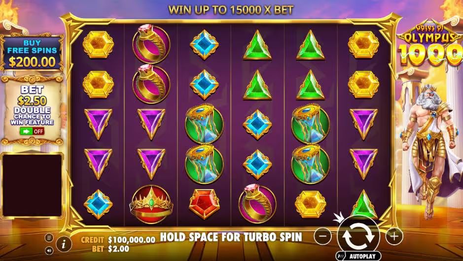 Gates of Olympus 1000 Slot Background