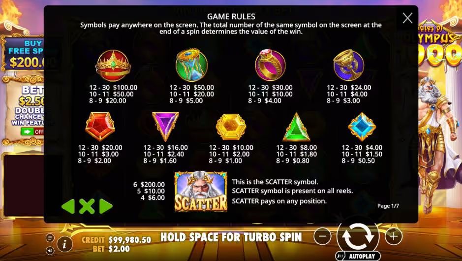 Gates of Olympus 1000 Slot Game Rules
