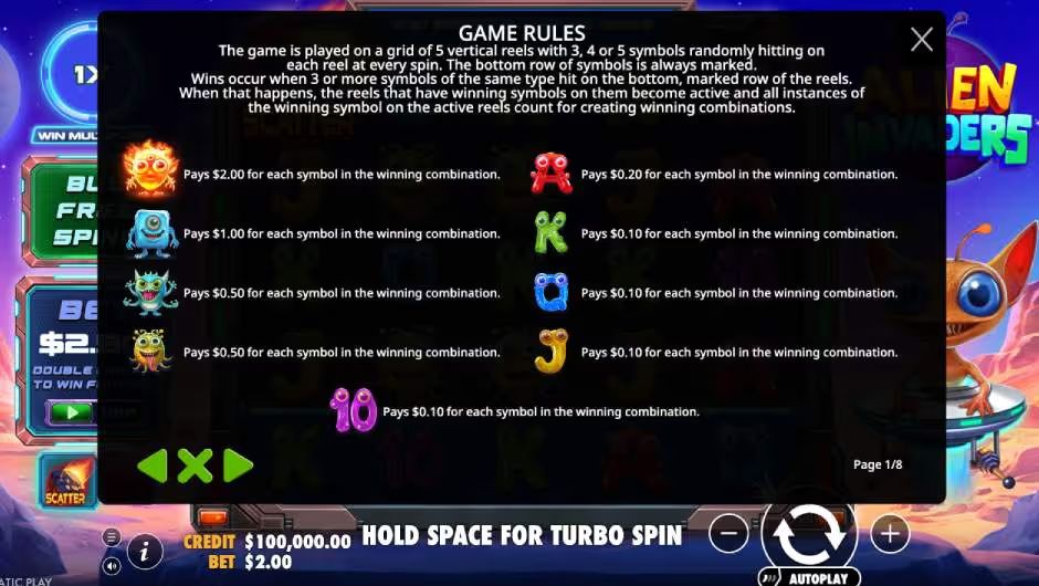 Alien Invaders Slot Game Rules SS