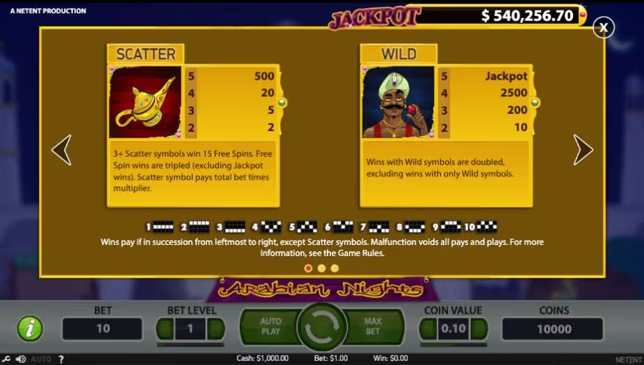 Arabian Nights Slot Game Rules
