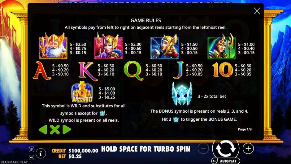 Asgard Slot Game Rules