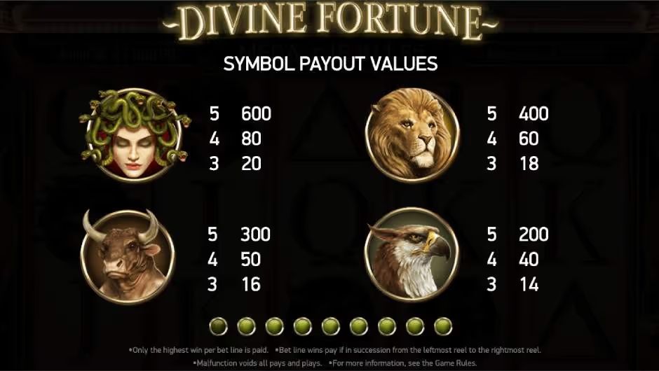 Divine Fortune Game Rules