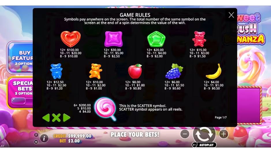 Sweet Rush Bonanza Slot Game Rules