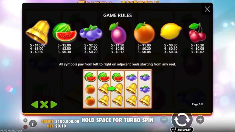 Extra Juicy Slot Game Rules