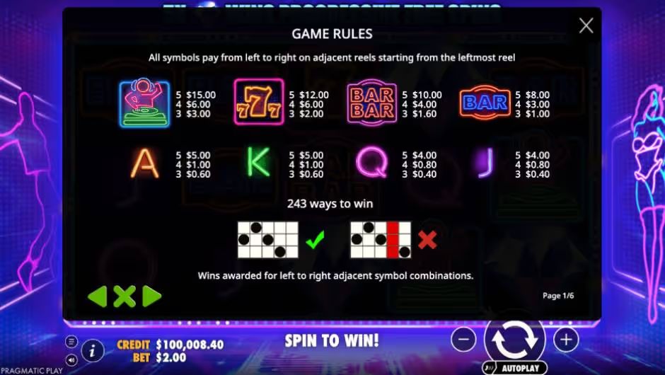 Dance Party Slot Game Rules