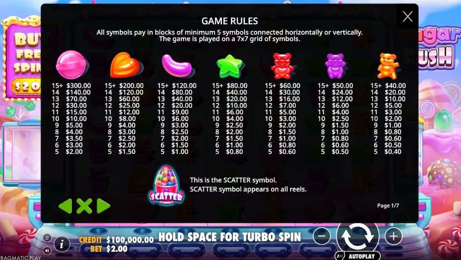 Sugar Rush Slot Game Rules