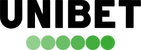 Unibet Poker Review